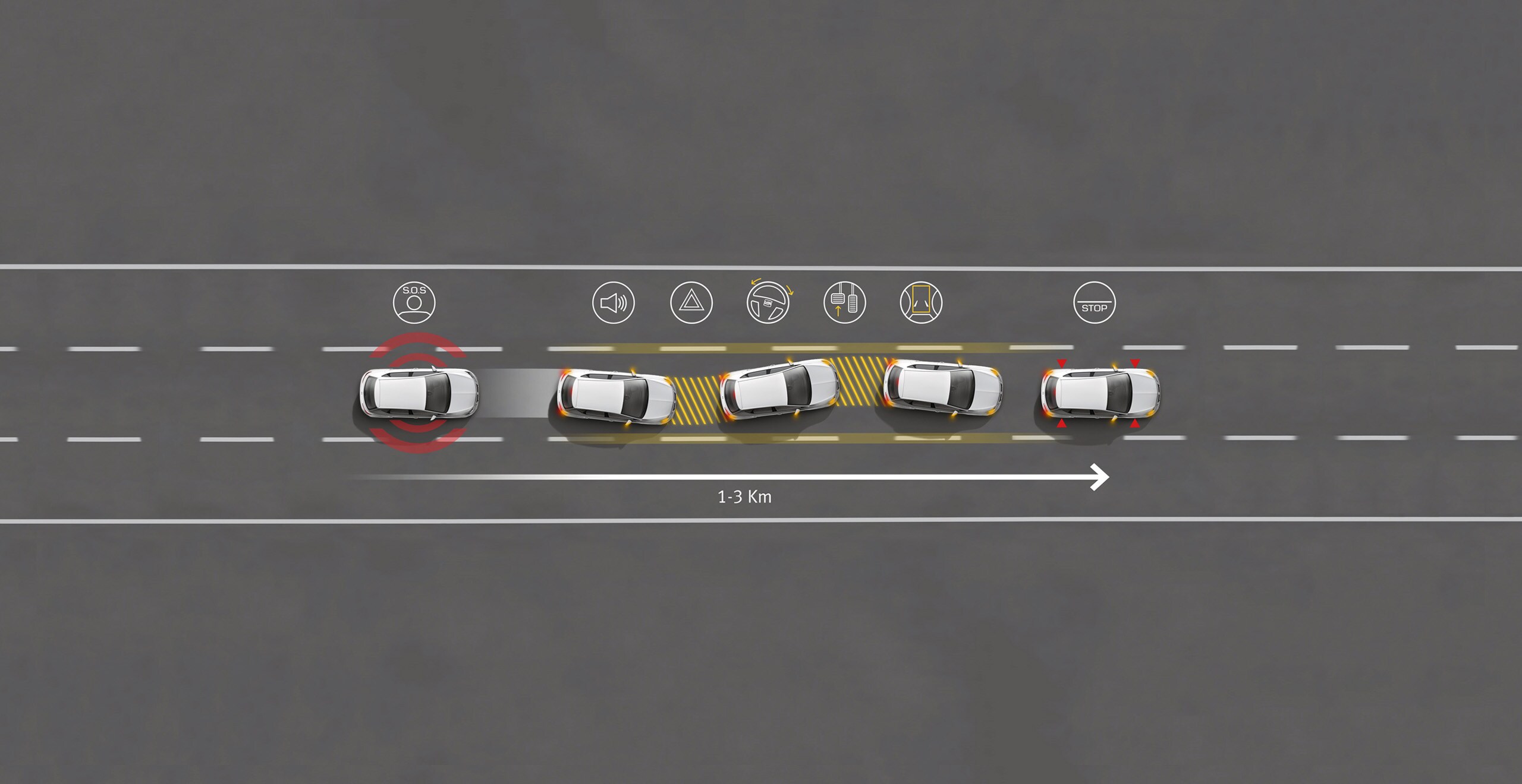 SEAT Leon Emergency Assist system