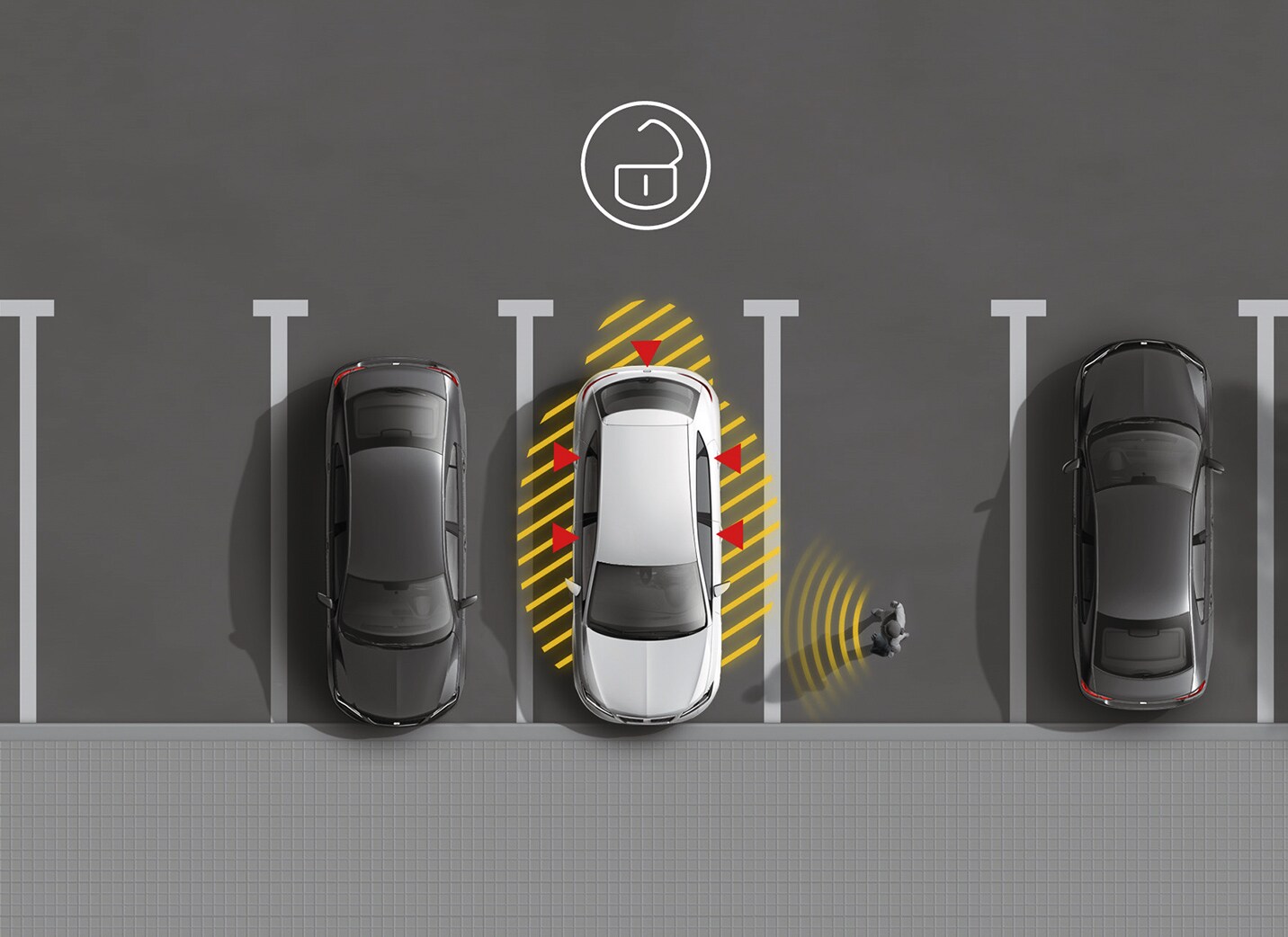 SEAT Leon technology keyless system